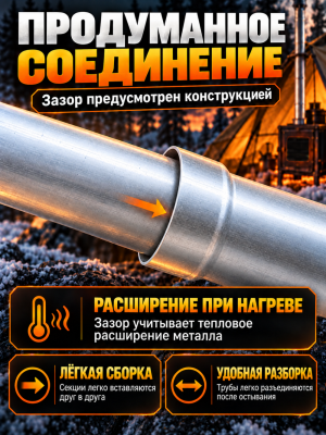 Труба газоотводная для теплообменников составная D50мм (комплект 4 шт)